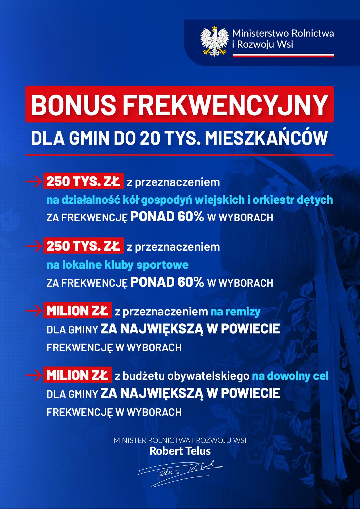 Bonus frekwencyjny dla gmin do 20 tys. mieszkańców