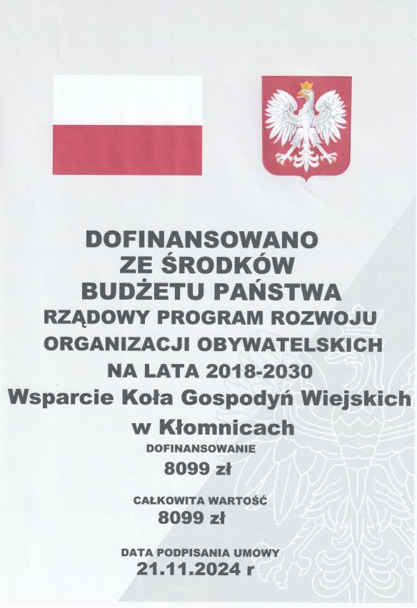 "Wsparcie Koła Gospodyń Wiejskich w Kłomnicach"