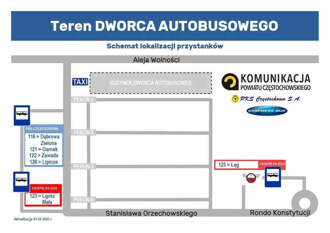 Busy nr 121, 122, 126 -w Częstochowie rozpoczynają kurs z Dworca Autobusowego (dawny peron 5).