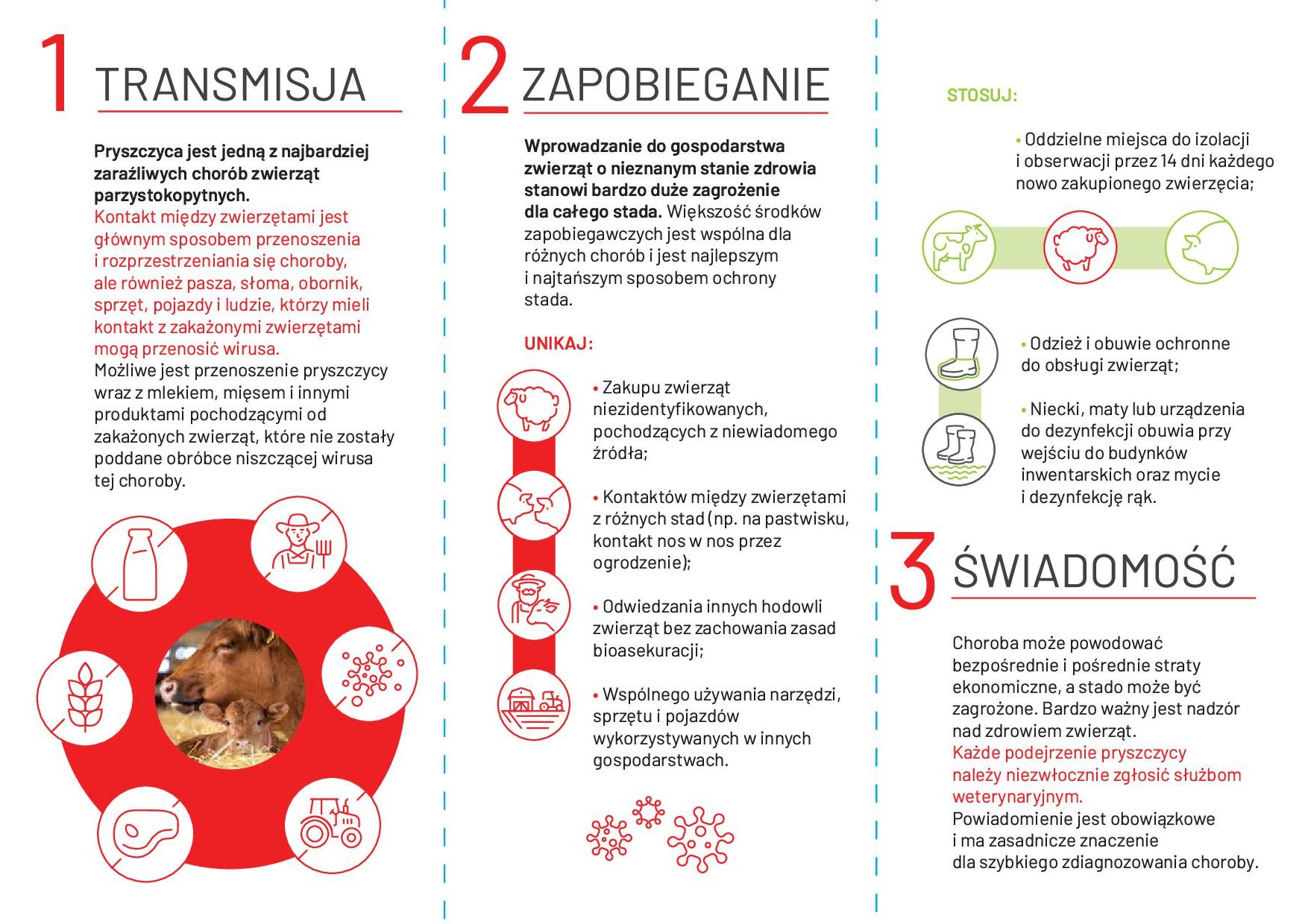 Ulotka pryszczyca str 2, więcej informacji https://www.gov.pl/web/rolnictwo/pryszczyca