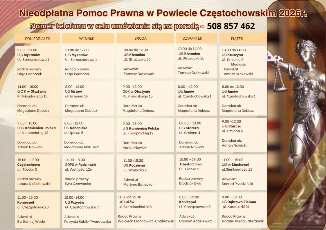 Nieodpłatna Pomoc Prawna w&nbsp;Powiecie Częstochowskim w&nbsp;2026r. Umawianie na&nbsp;poradę tel 508 857 462