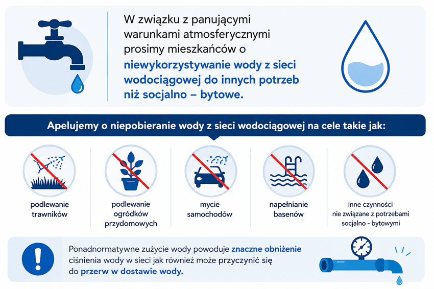 Ogłoszenie w sprawie oszczędzania wody